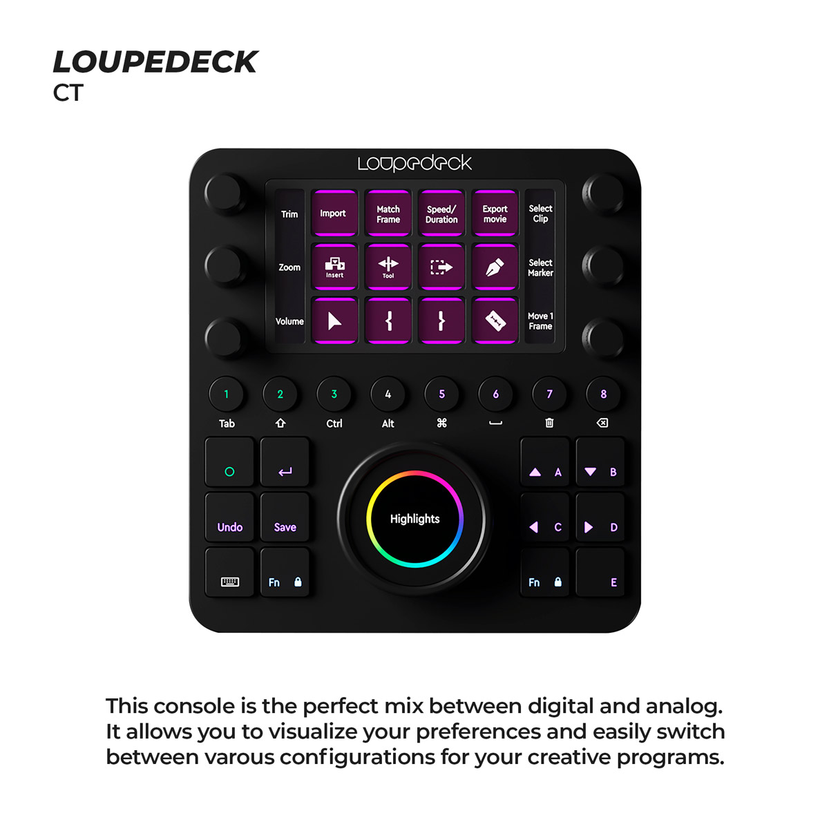 Loupedeck CT